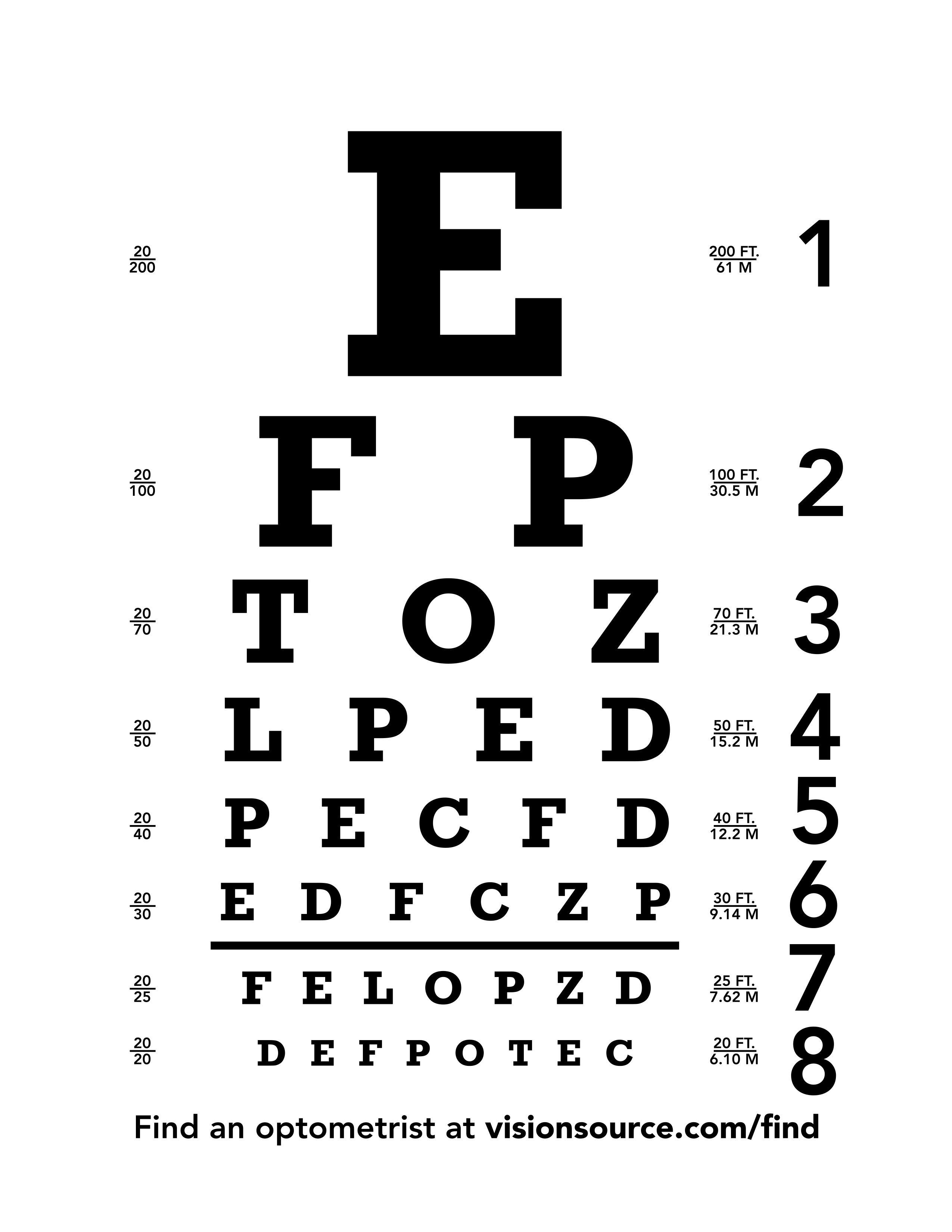 Eye Chart A4 Size